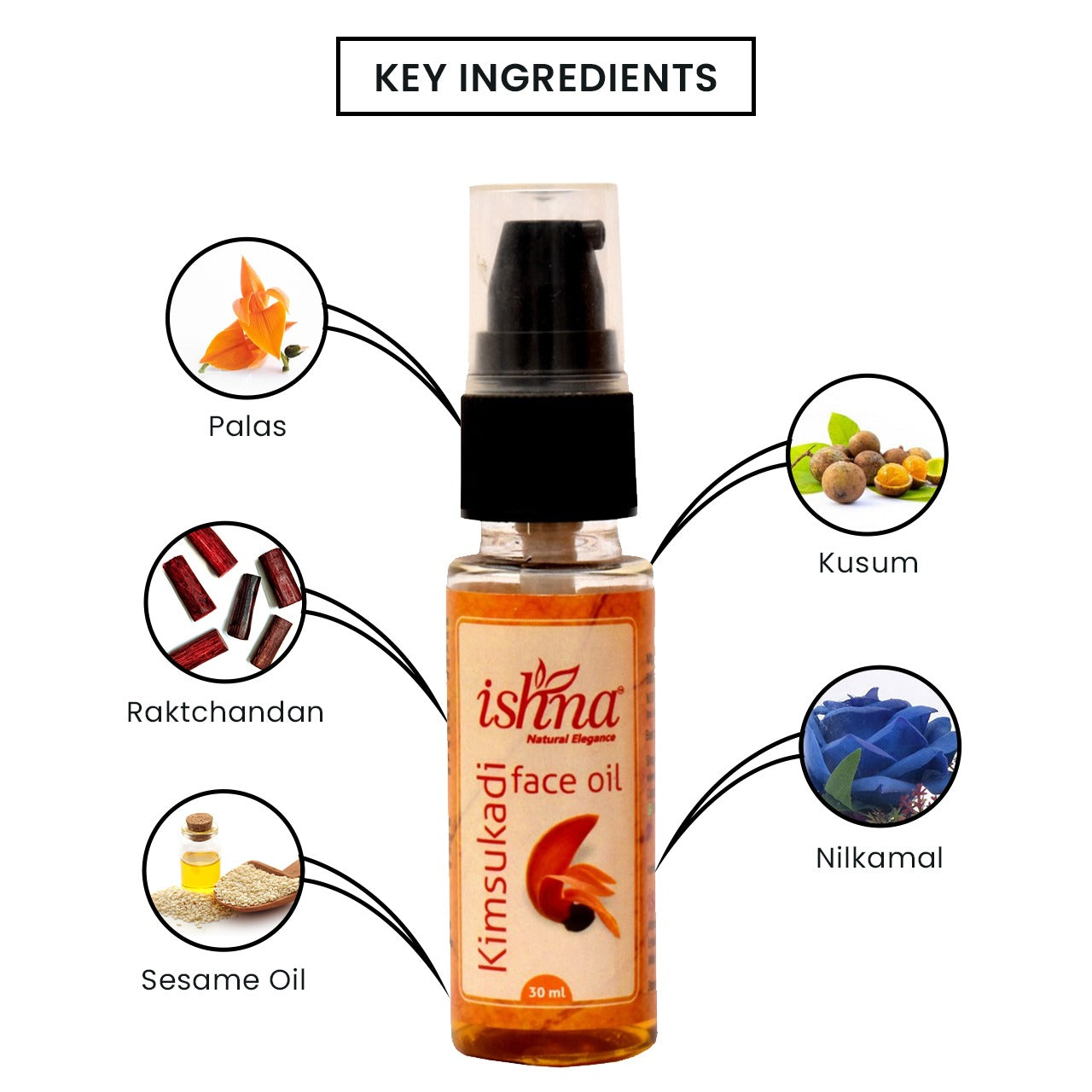 Ishna Kimsukadi oil