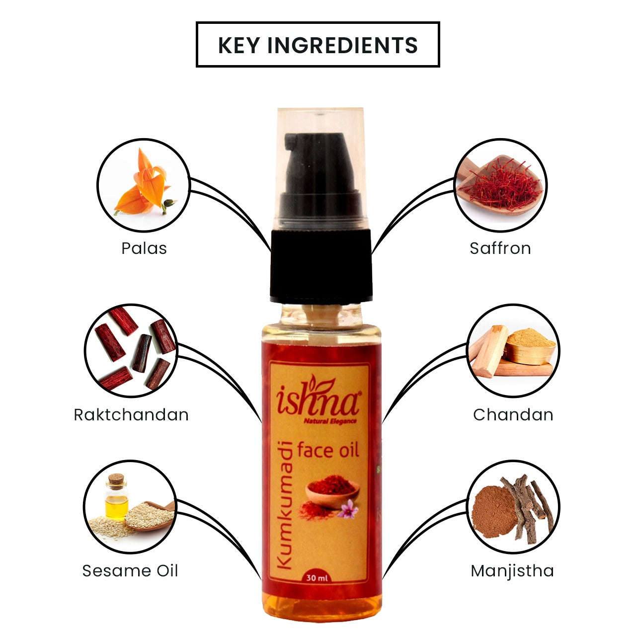 Ishna Kumkumadi oil