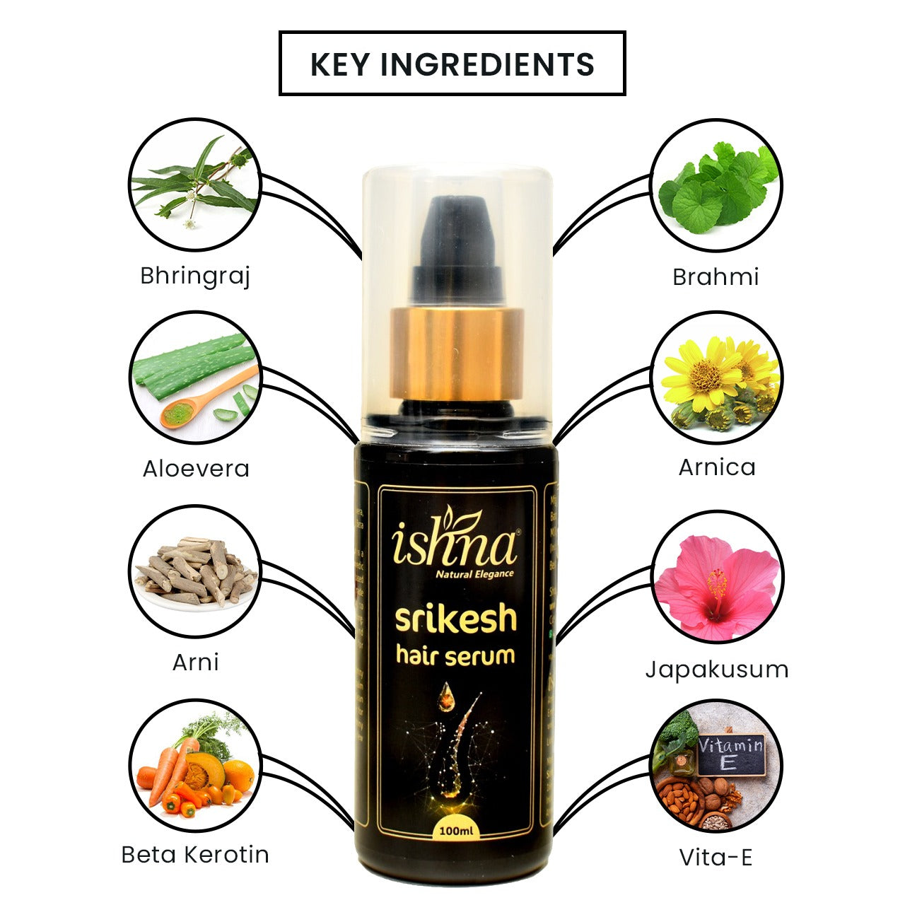 Ishna Srikesh Hair Serum
