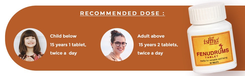 Ishna Fenudrums Tablet