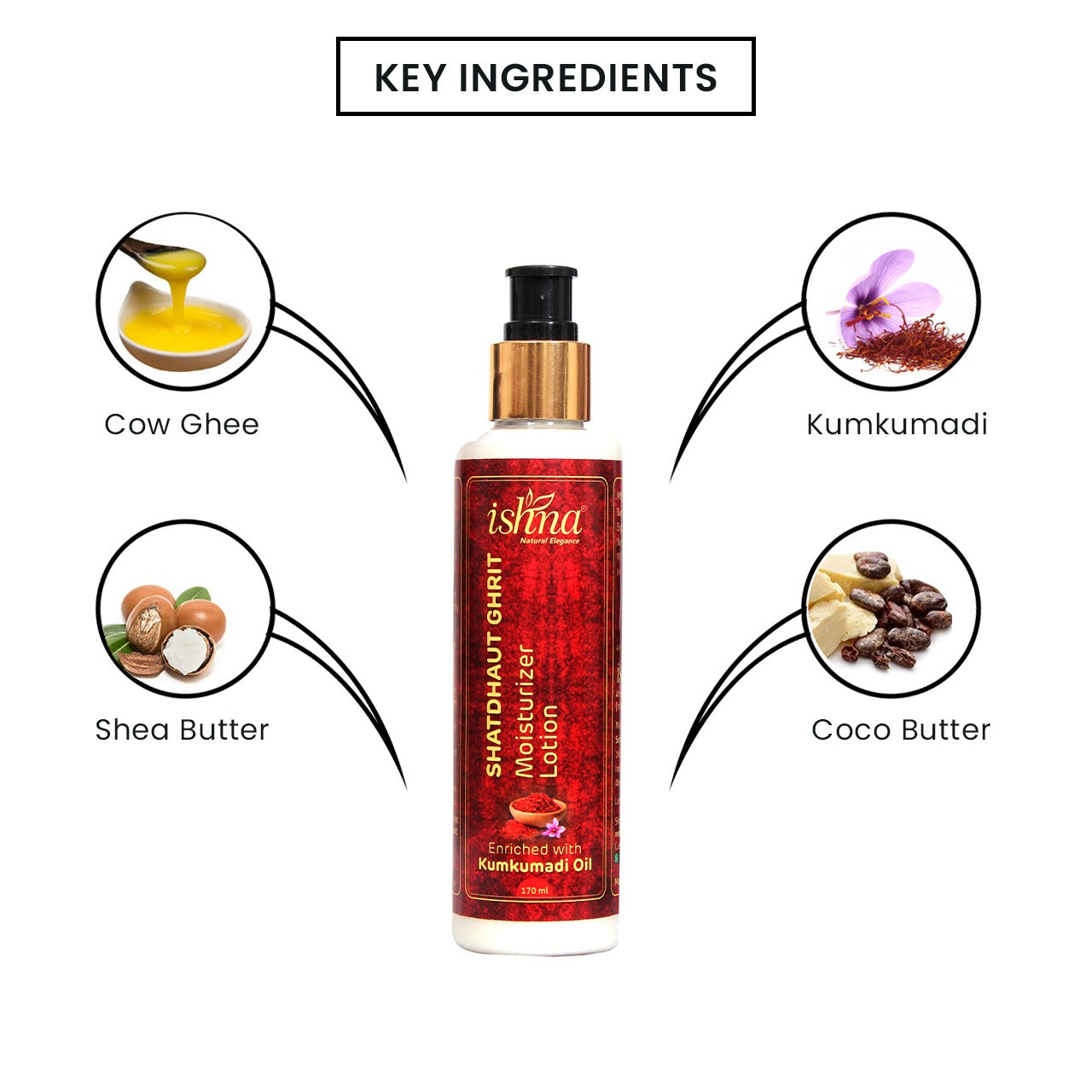 Ishna Shatdhaut Ghrit Moisturizer Lotion