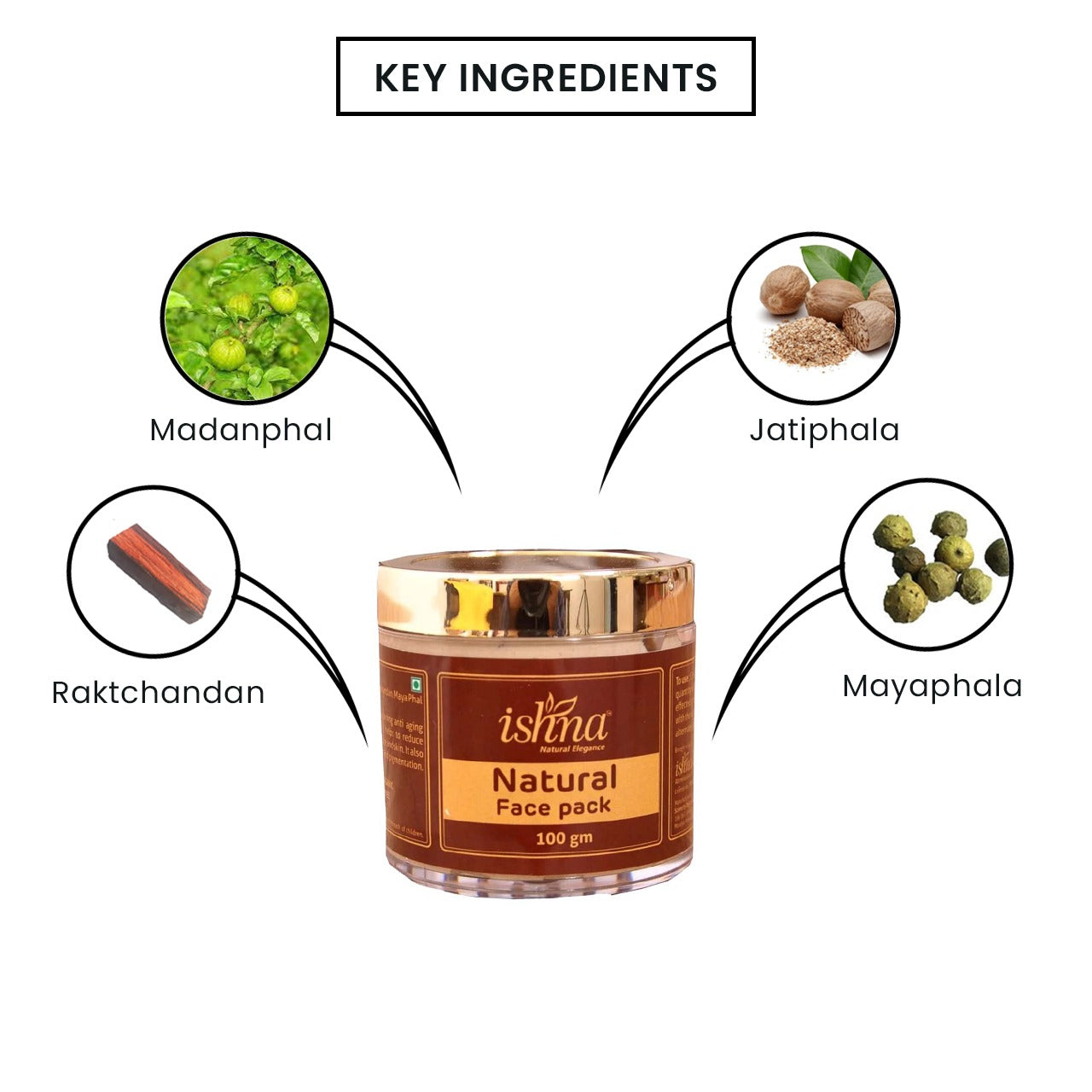 Ishna Natural Face Pack