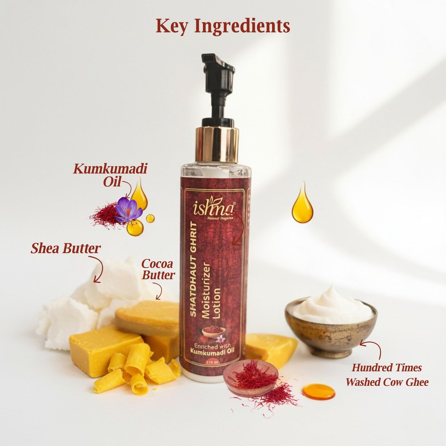 Ishna Shatdhaut Ghrit Moisturizer Lotion