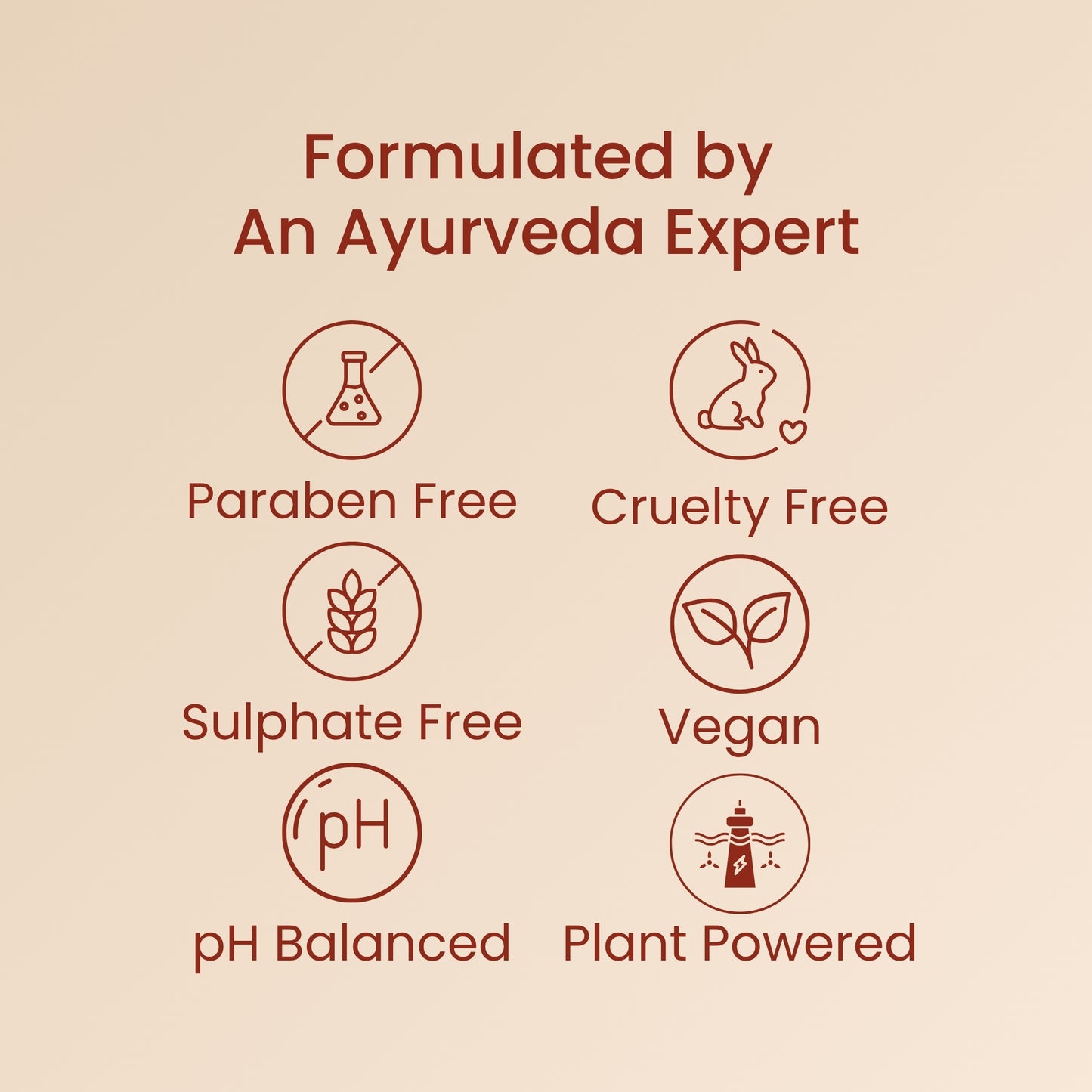 Ishna Shatdhaut Ghrit Moisturizer Lotion