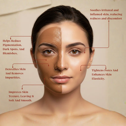 Ishna Natural Face Pack