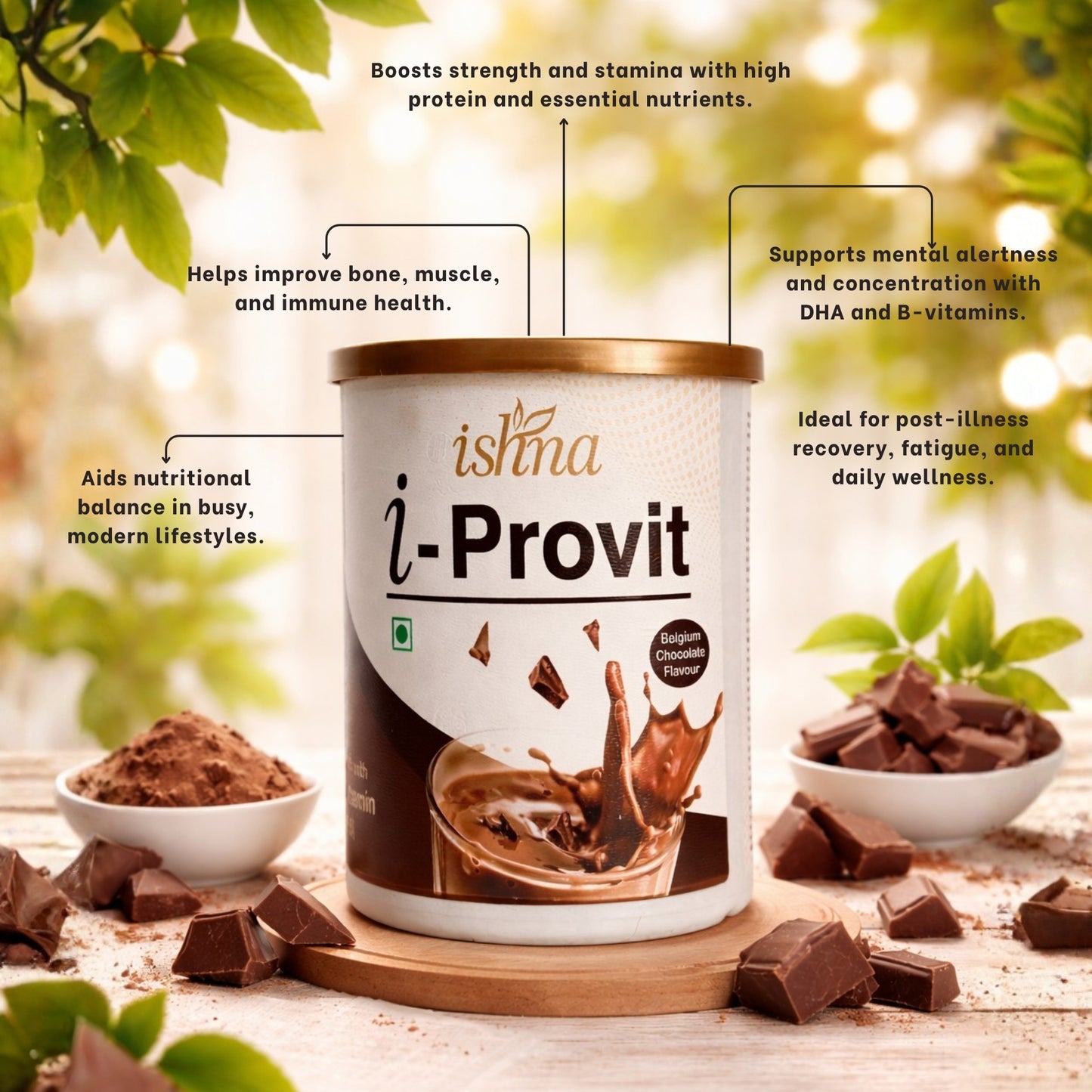 i-Provit