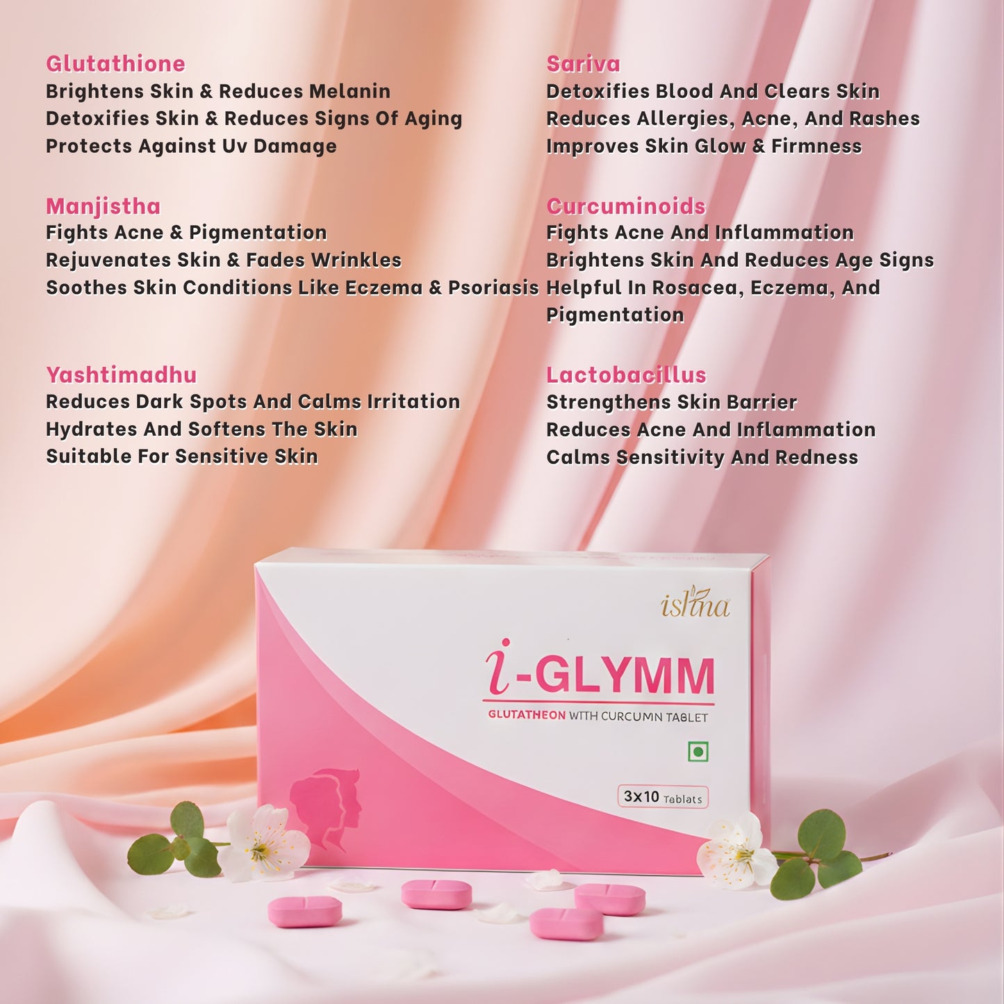 i-Glymm