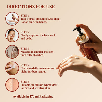 Ishna Shatdhaut Ghrit Moisturizer Lotion